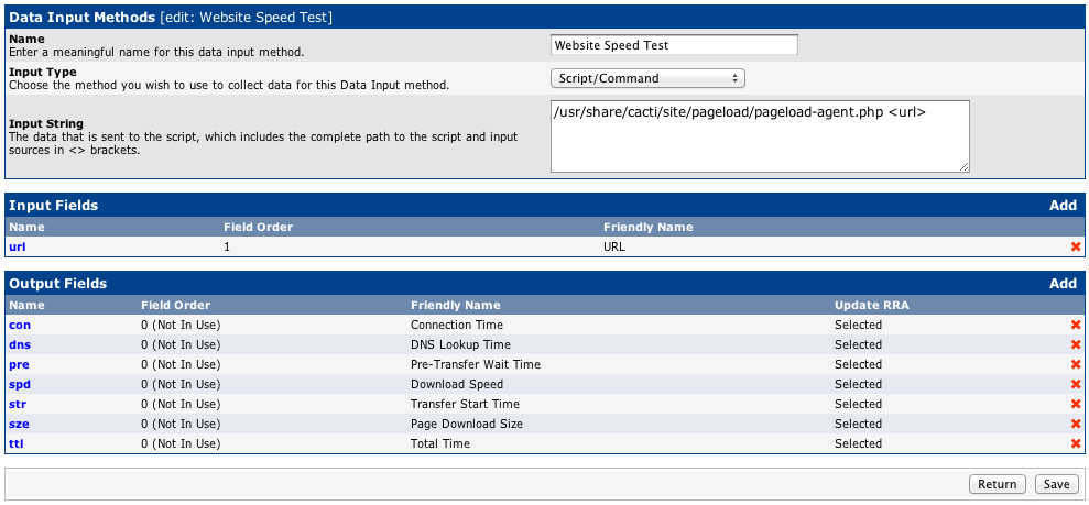 Cacti data input method