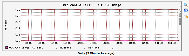 CPU% cont.png