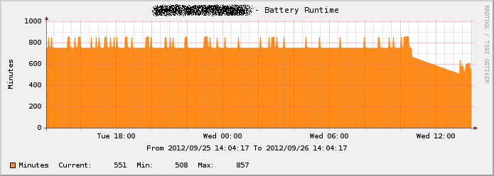 battruntime.png