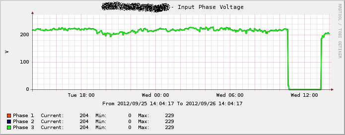 ipv.png