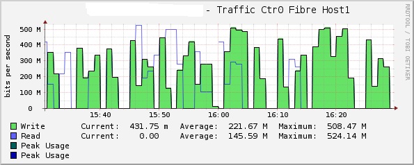 fiber.jpg