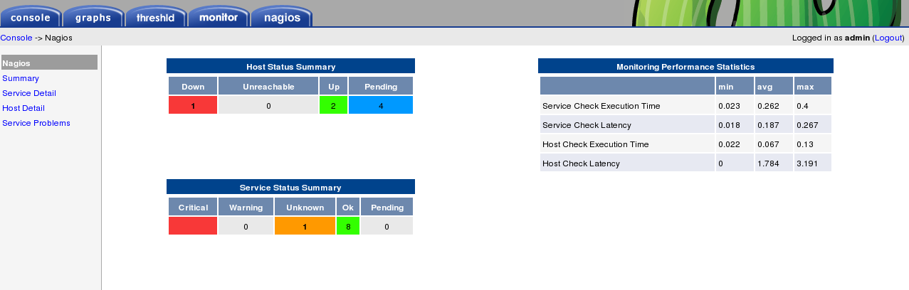 This is showing the Nagios summary screen.