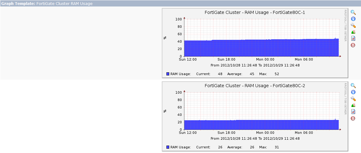 RAM Usage.png