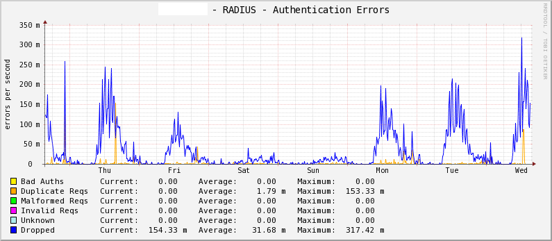 graph_image (1).png