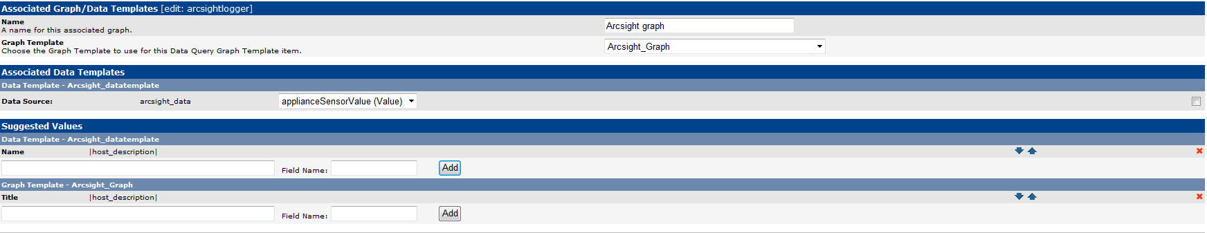 Associated Graph with data query.png