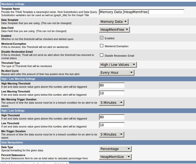 Template being used to monitor