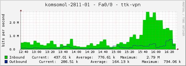 graph_01.jpg