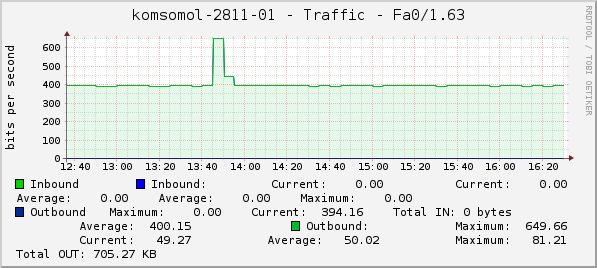 graph_02.jpg