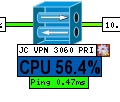 Weathermap CPU PLOT