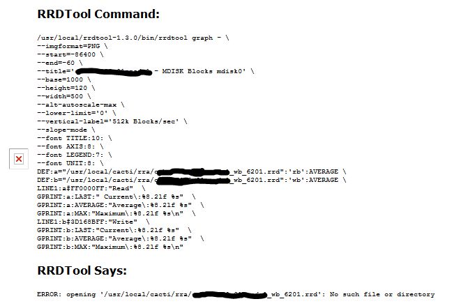 Errors from RRDTool...