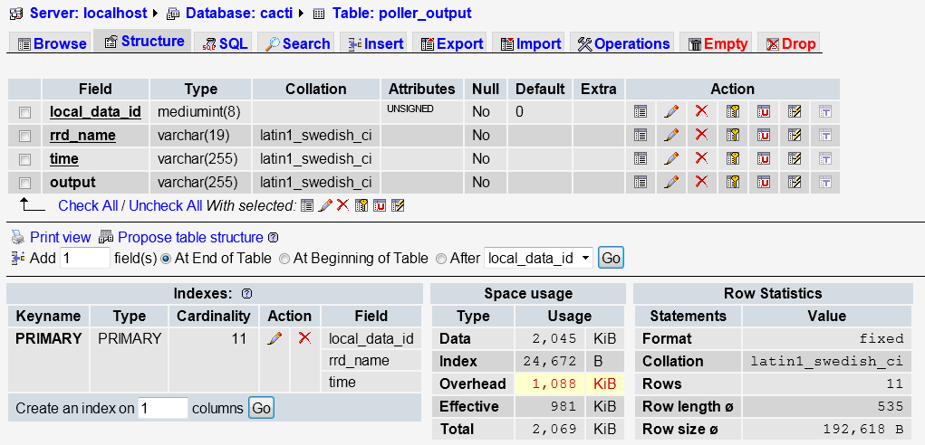 pooler_output_table.png