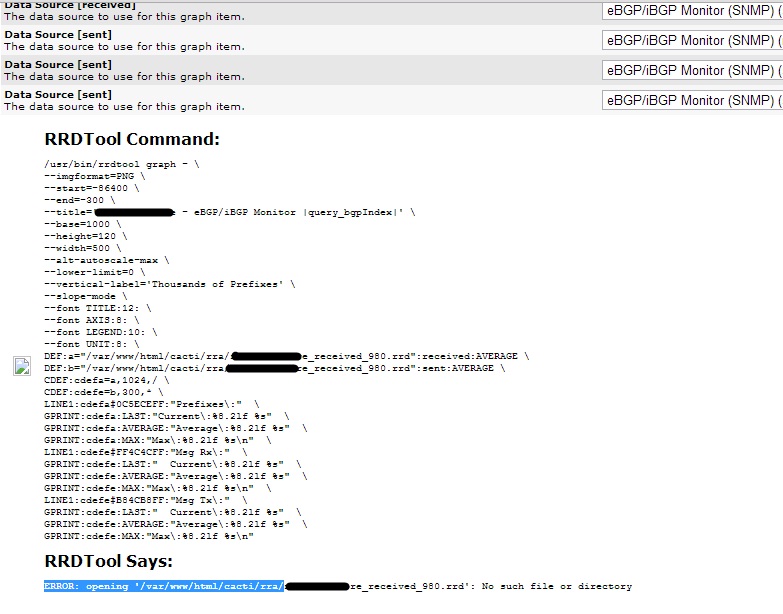 Seem like RRD file is unable to create using BGP template.