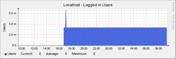 graph_image.png