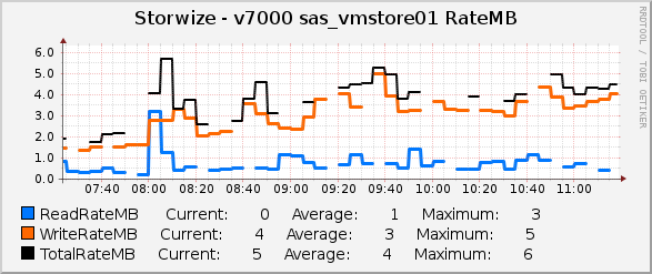 graph_image.php.png