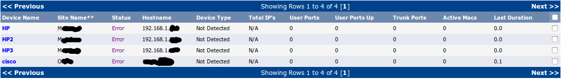 Device list