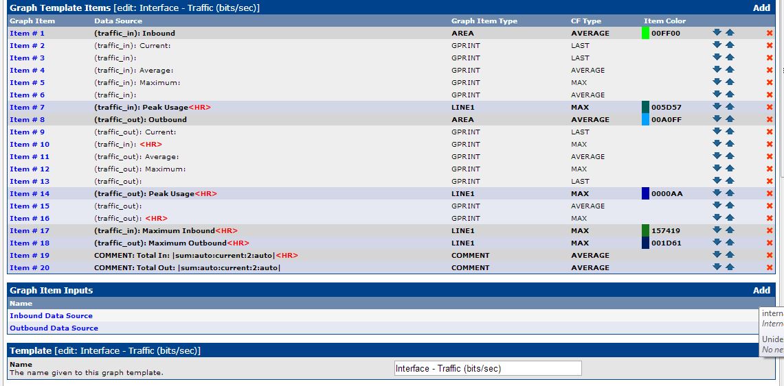 graph templet interface traffic 1.JPG