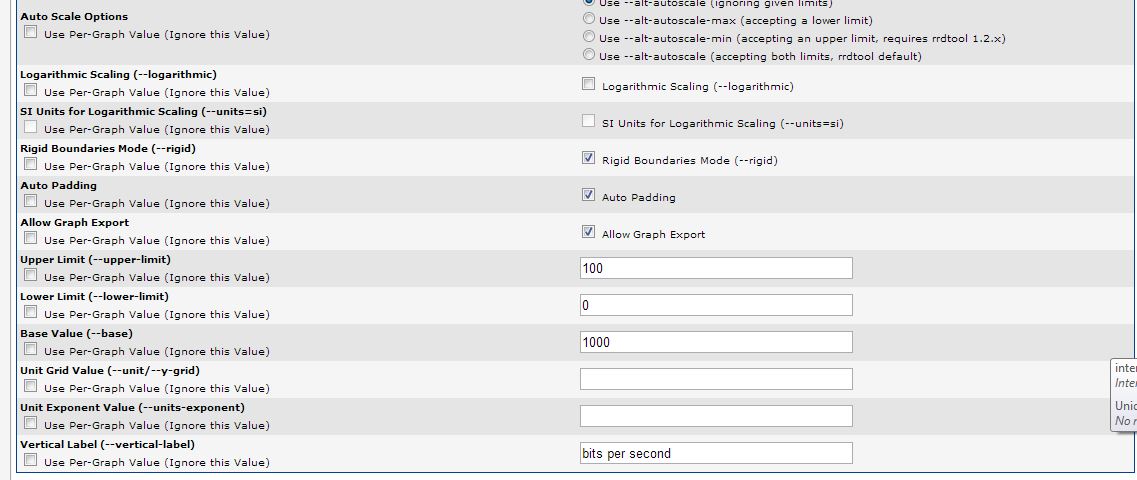 graph templet interface traffic 3.JPG