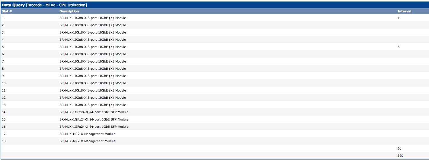 Data Query Output.png