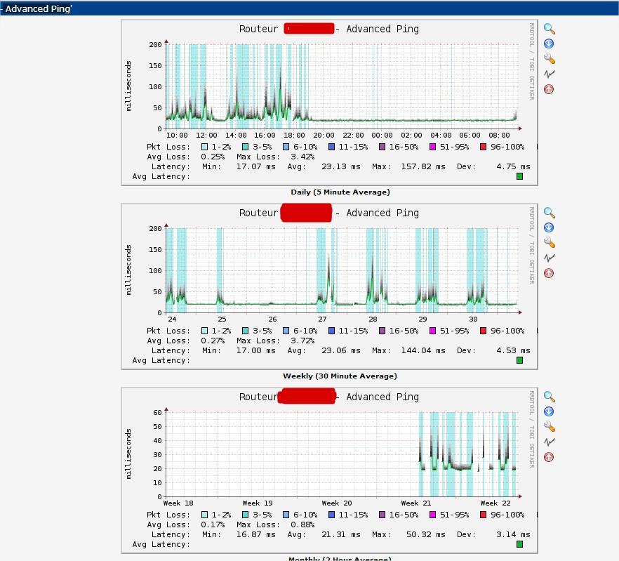 advance_ping_exemple.jpg