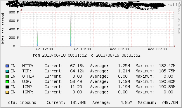 graph_image.php1.png