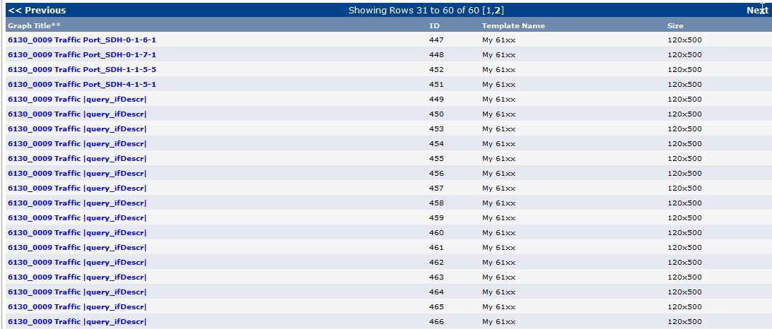 2013-06-24 23_20_31-Console -_ Graph Management.jpg