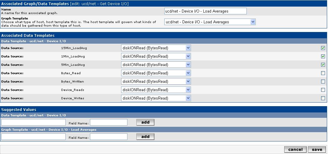 ucd/net - Device I/O - Load Averages