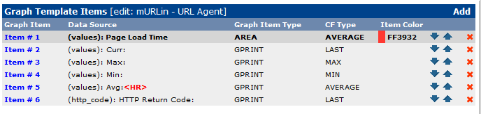 mURLin Graph template.PNG