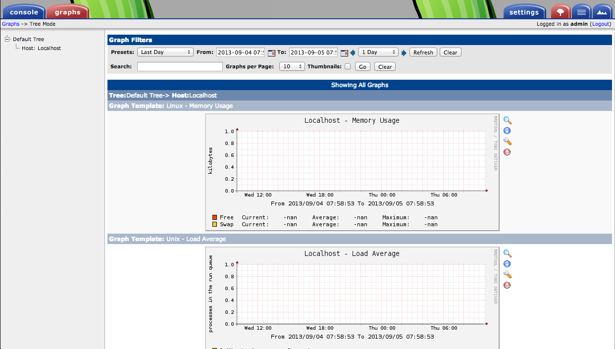 2. Treeview menu (treemenu) works.