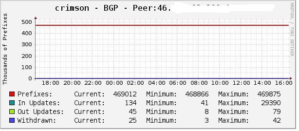 bgp.jpg