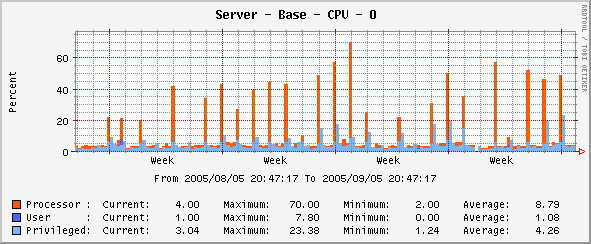 CPU.jpg