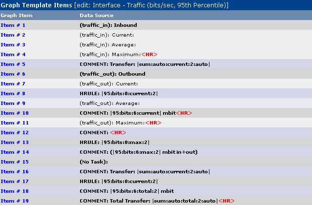 Screen shot of the HRULE lines