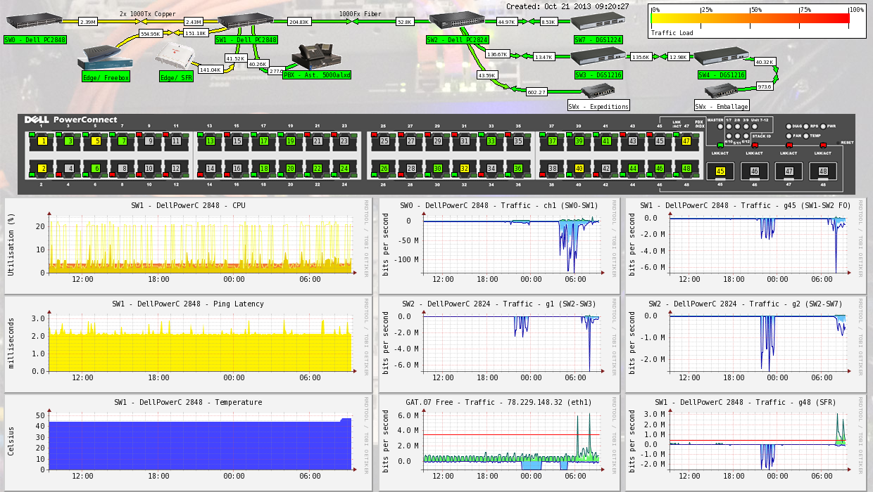 weathermap-cacti-plugin (3).png