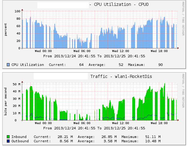 graphs.png