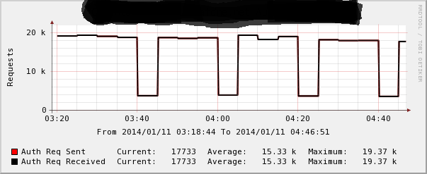 graph_image (2).png