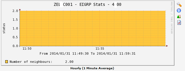 eigrp stats.png