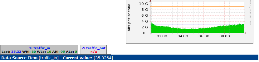 cdef cacti fix proof.png