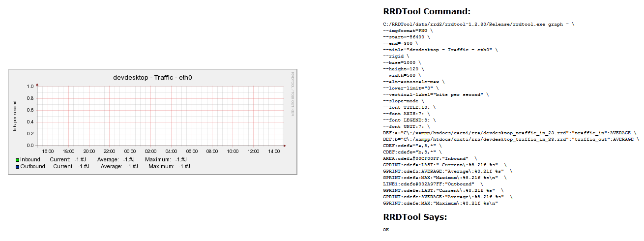 here is a screenshot of one of the graphs