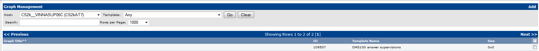 not properly populated table item