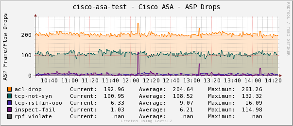 asp_drop_demo.png