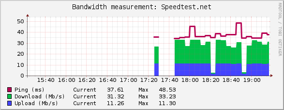 graph_image.php.png