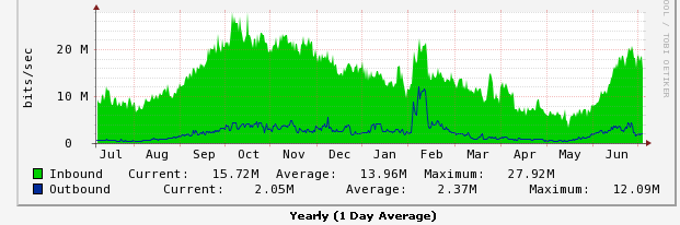 monitoring.png