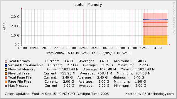 graph_image.php.png