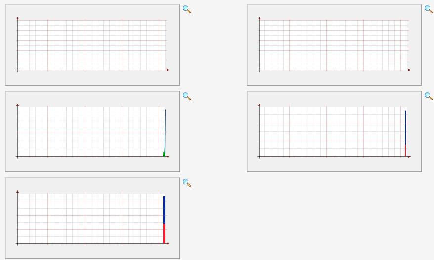 graphs.JPG