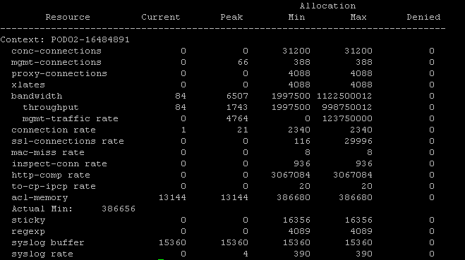 resource usage.png