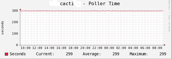 cactı.jpg