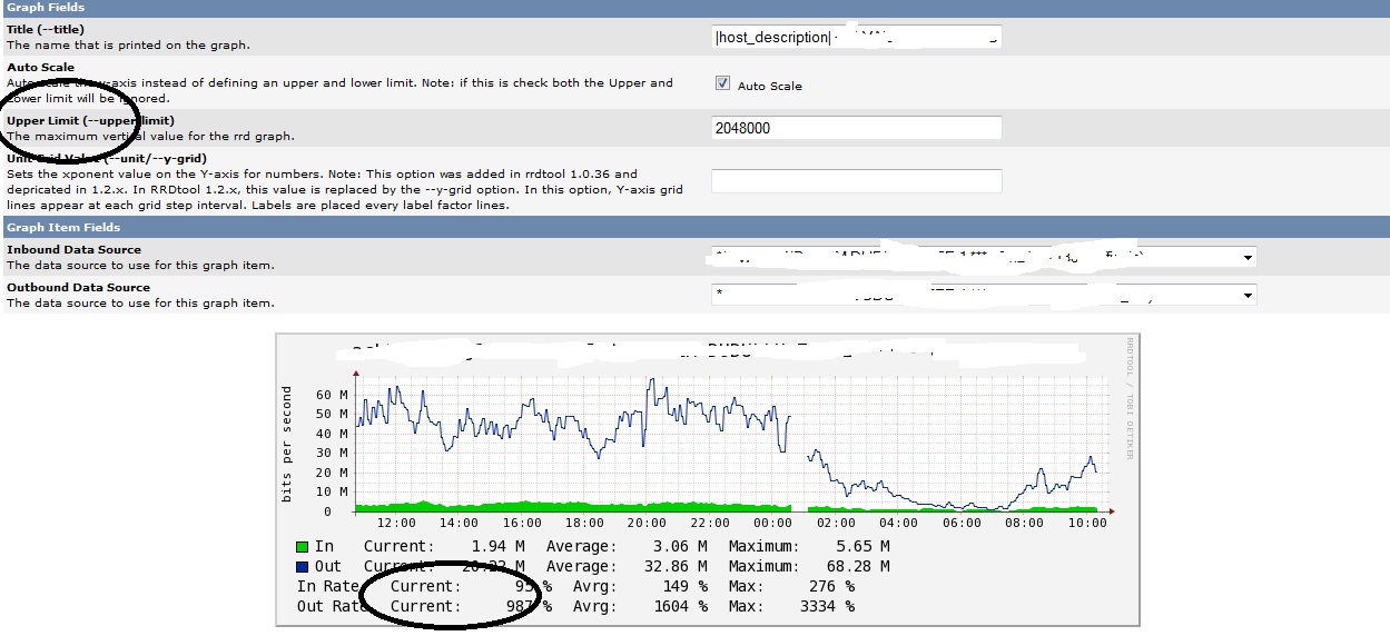 I want to  show my report In rate and Out rate.