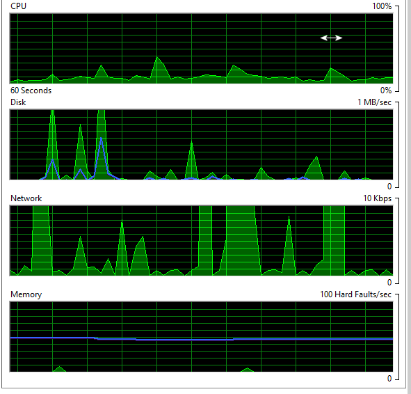 Same operation with firefox