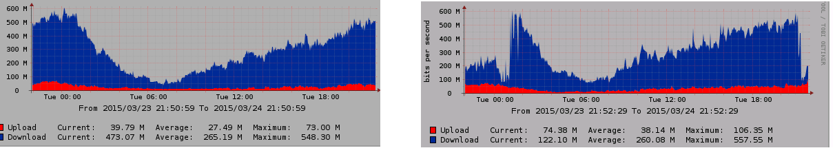 graphs.png