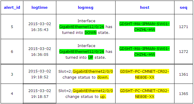 QQ图片20150325143846.png