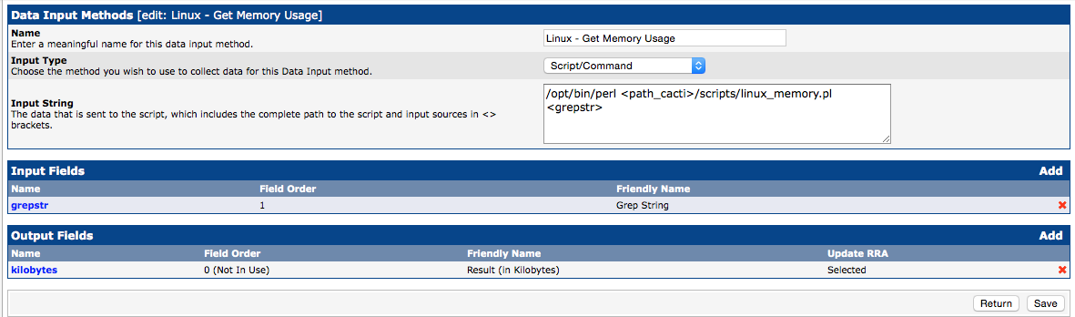 Data Input Method